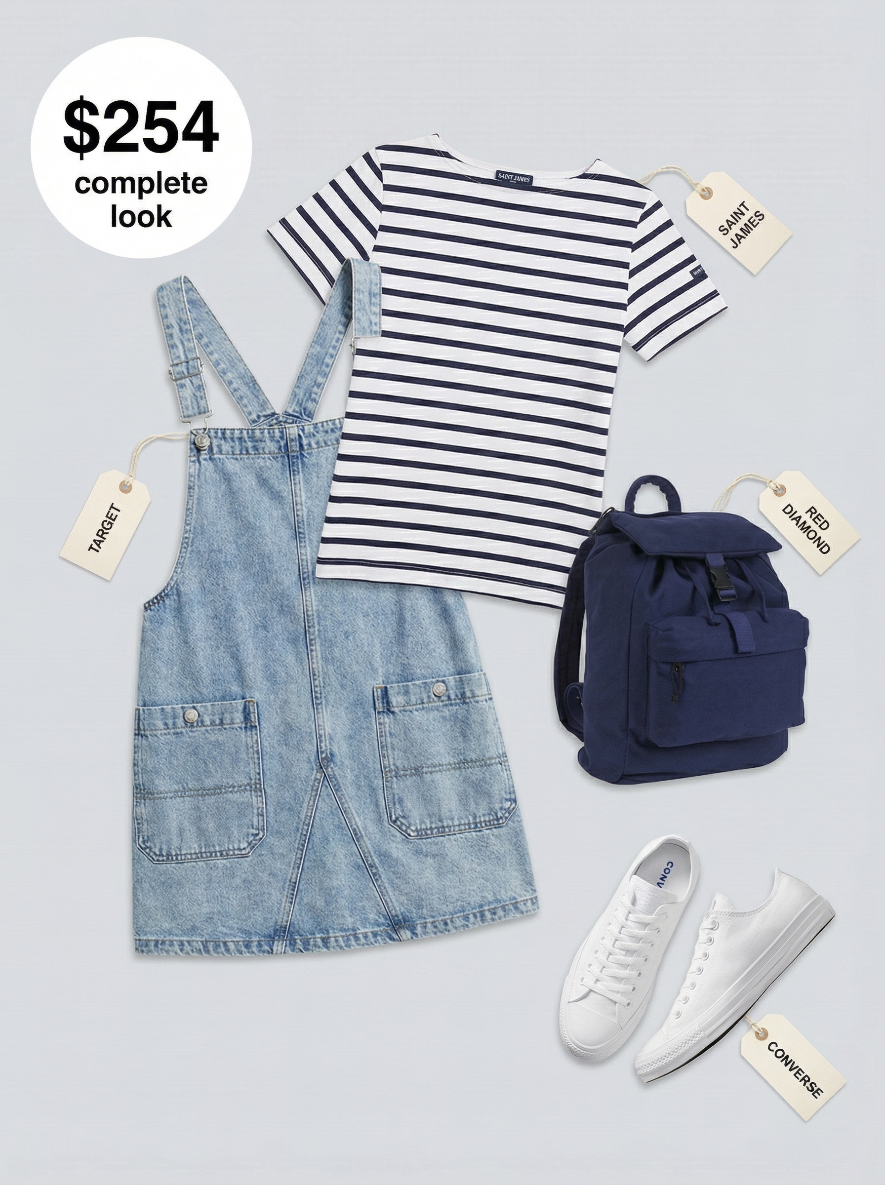 Cute Comfy Overalls for Summer City Explorer 2024 A woman wears light wash denim overalls with a navy and white striped t-shirt for a cute comfy summer outfit. Accessorized with white sneakers, a navy canvas backpack, and a red bandana, perfect for city sightseeing.