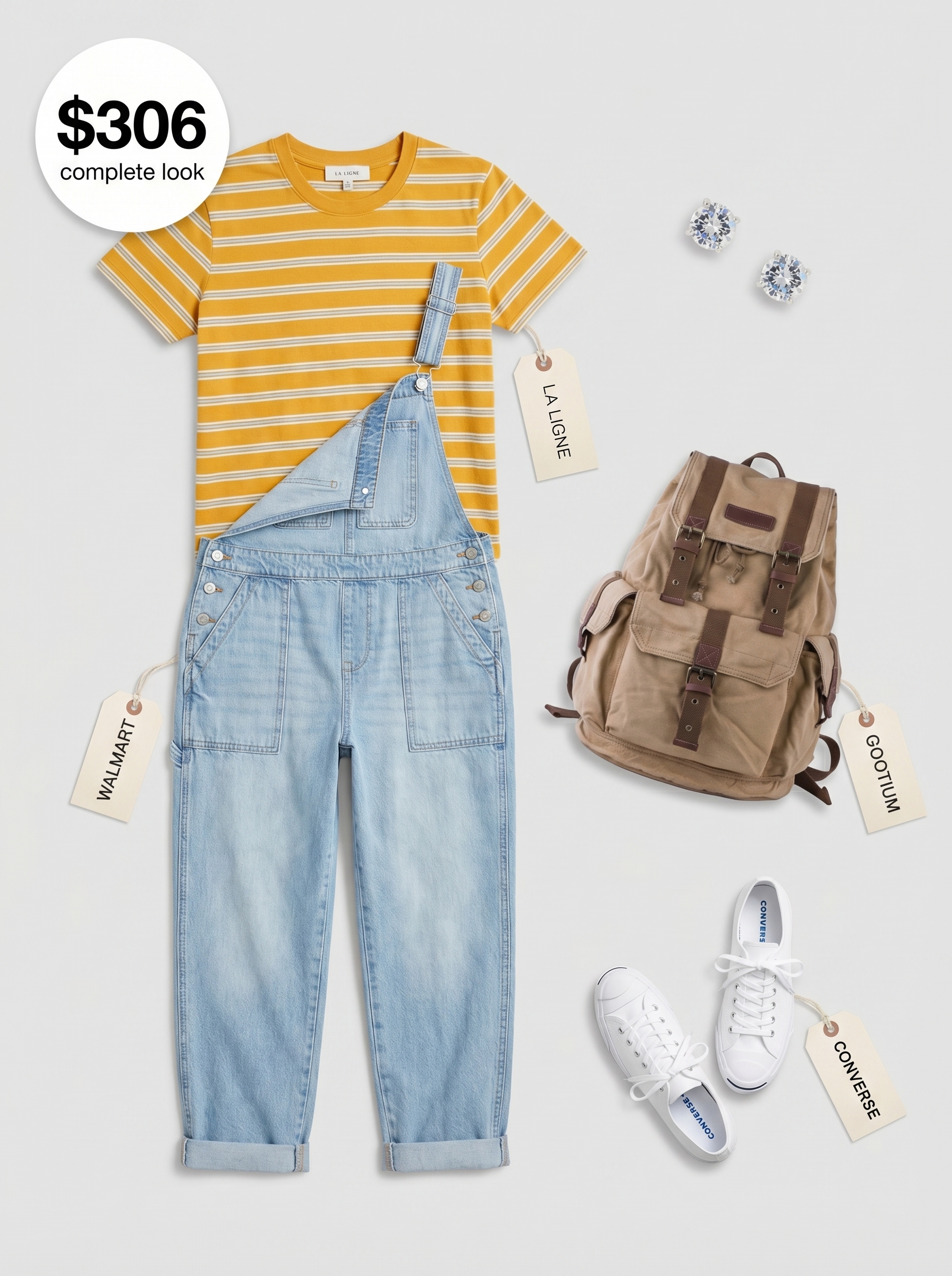 Playful and comfortable outfit for park adventures, featuring medium wash denim overalls over a striped t-shirt, white canvas sneakers, and a tan canvas backpack. One of many cute outfits for summer 2026.
