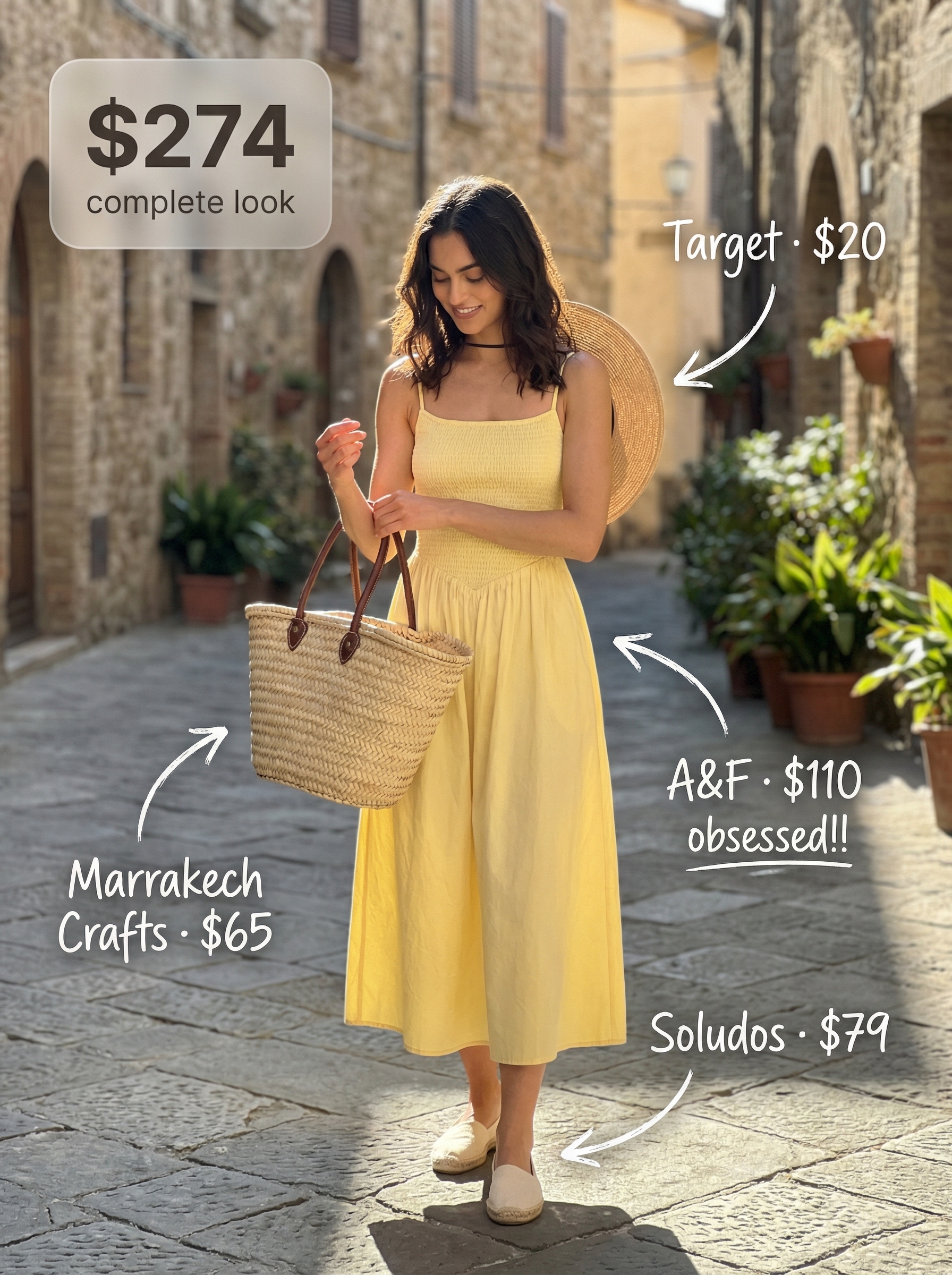 Vibrant lemon yellow sundress with espadrilles and straw accessories for chic Europe summer outfits, perfect for sightseeing and day trips.