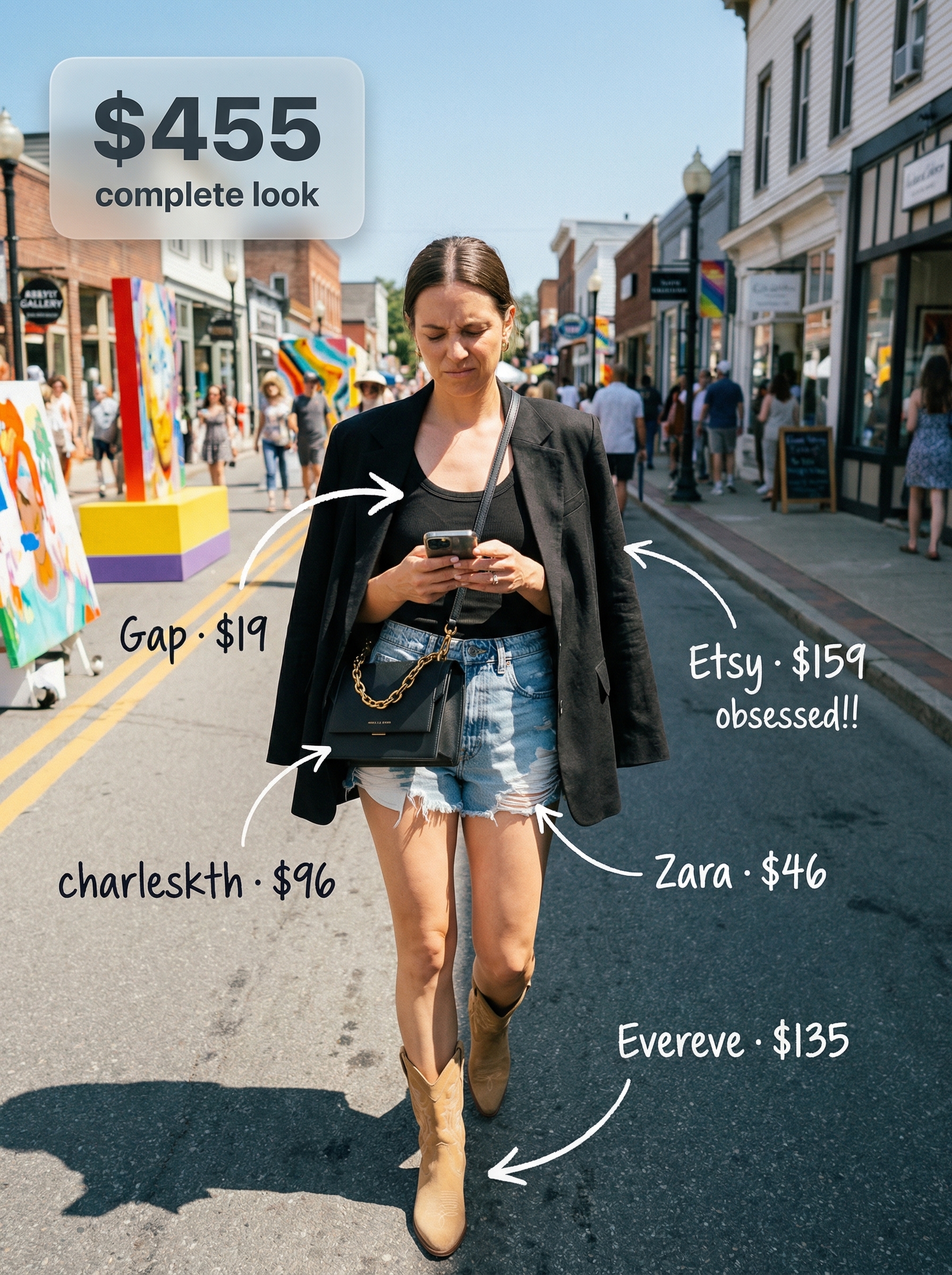 Urban Cowboy Canvas Summer Look 2024 Edgy summer cowgirl outfit featuring a black linen blazer, ribbed tank, distressed denim shorts, and tan suede cowboy boots, perfect for city exploration.